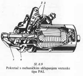 Pokretac sa mehanickim uklapanjem vretenke