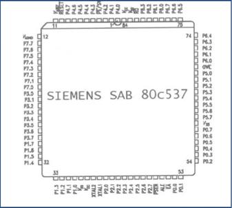 Siemens-ov SAB 80C537 mikrokontroler