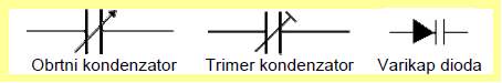 Simboli kondenzatora promenljive kapacitivnosti u šemama elektronskih kola