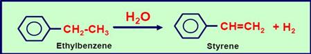 Kataliticka dehidrogenizacija etilbenzena