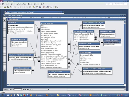 Primjer veze u Ms Accessu