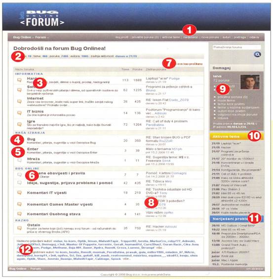 Pocetna stranica foruma casopisa Bug