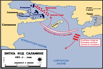 Prikaz bitke kod Salamine