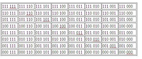 Kvadratni raspored heksagrama