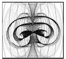 Fraktalicnost implozije