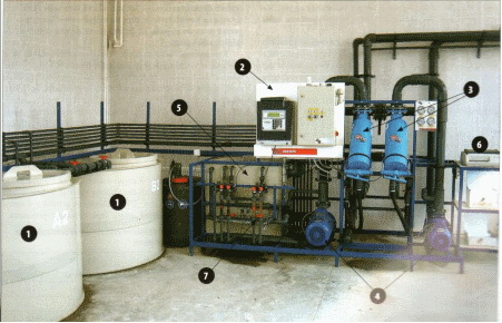 Uredjaj za navodnjavanje