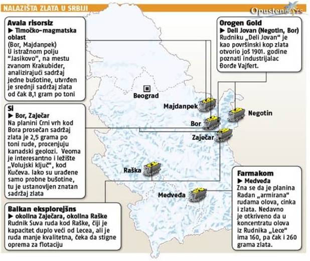 Nalazišta zlata u Srbiji